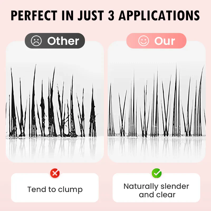 ✨Lengthening & Curling Mascara – Waterproof, Smudge-Proof Lash Booster
