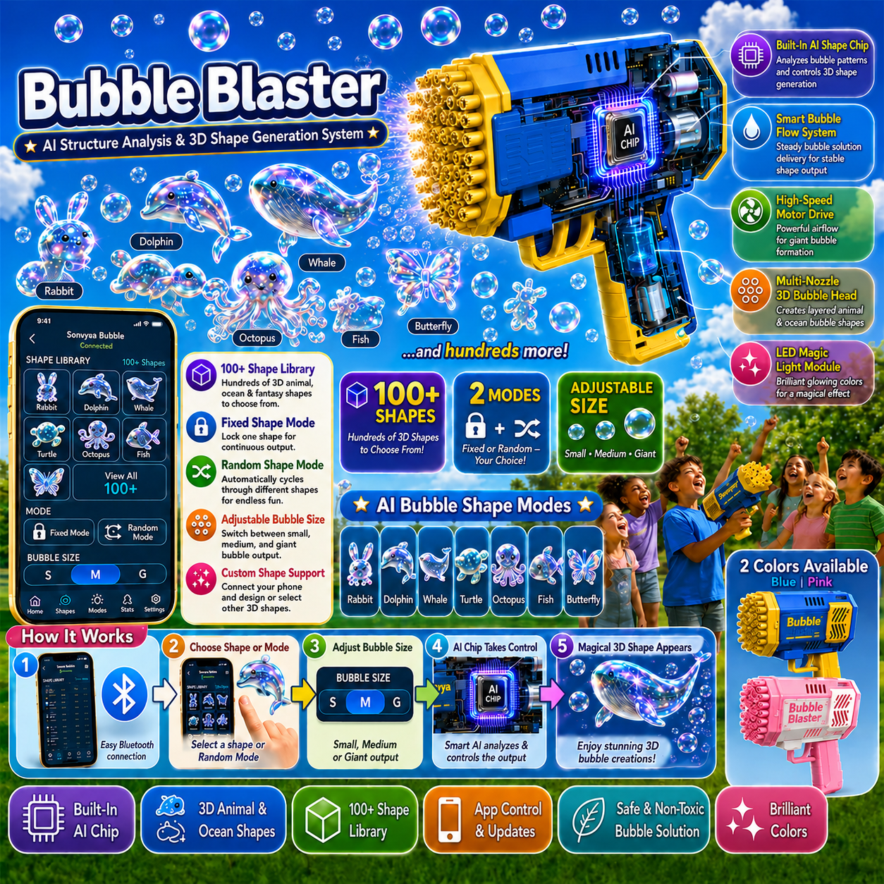 Thirdxi Bubble Concentrate —— Animal & Ocean Fantasy Theme