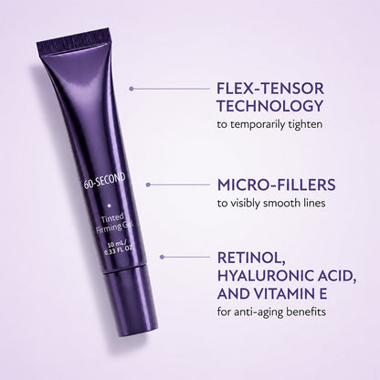 60-Second Skin Tightening✨